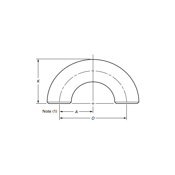 Las Butt Siku 180 Derajat