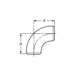 Las Butt Siku 90 Derajat