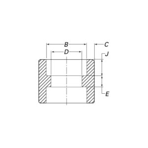 Kopling Benang Tempa